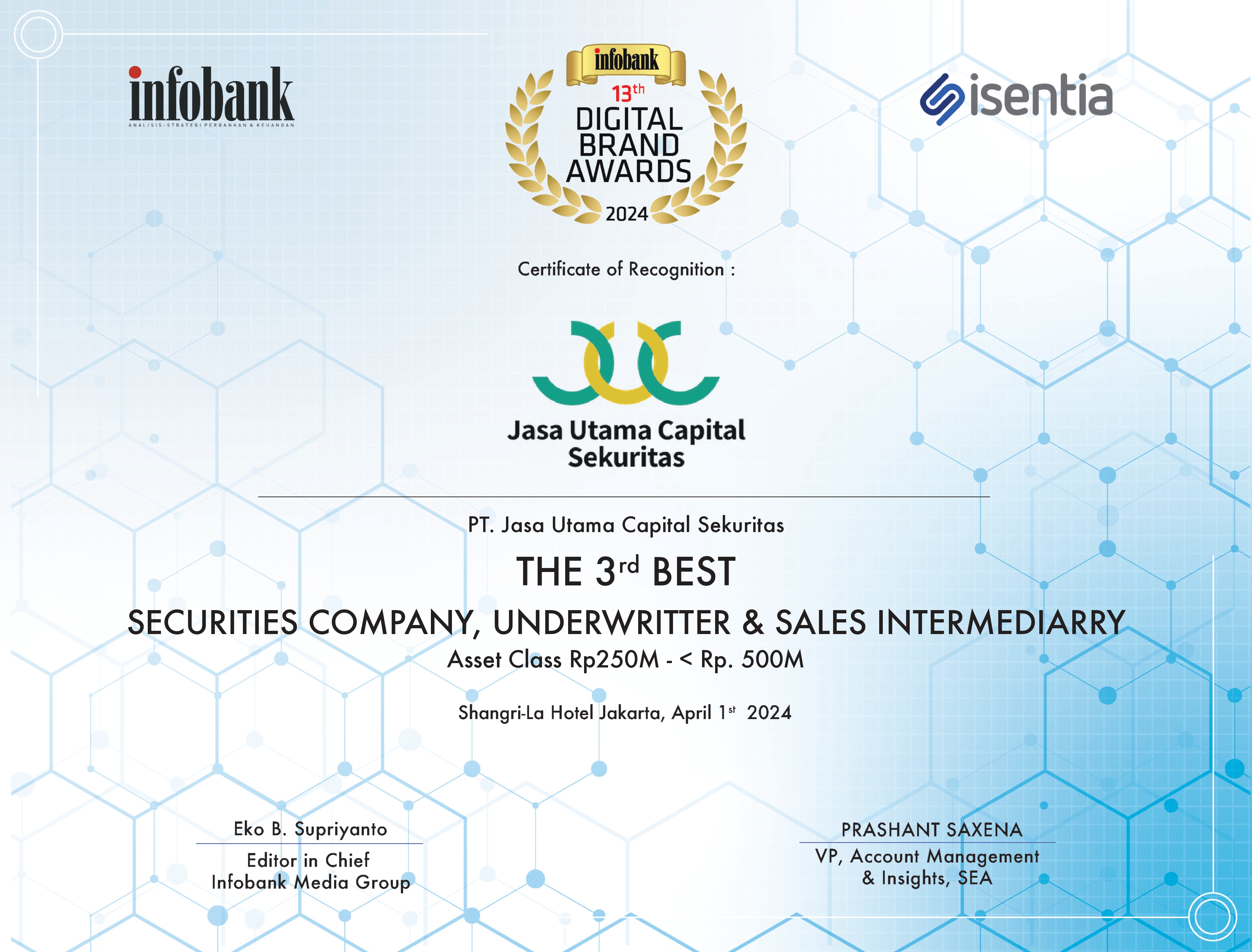 pengharggan-insentia